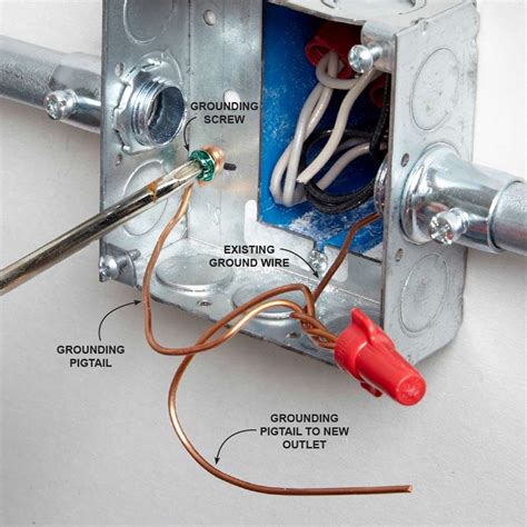 metal electrical box bonding